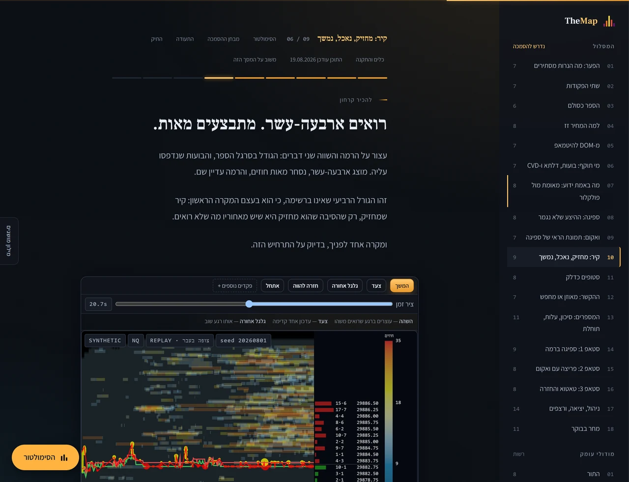 מסך לימוד עם דוגמה חיה מוטמעת